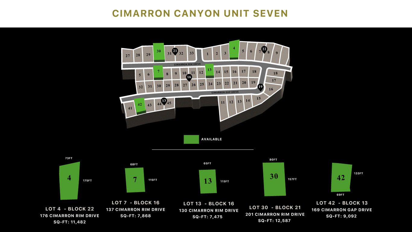 cimmaron web plot map 1