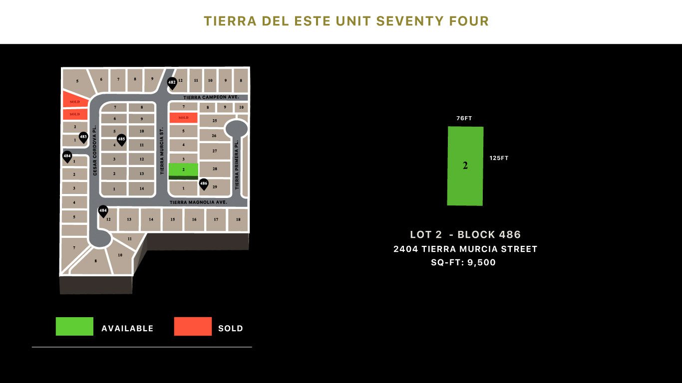 tirrea del este map plot web 1